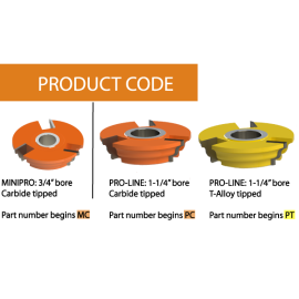 Freeborn PC-10-090 Cope & Pattern Applied Molding set