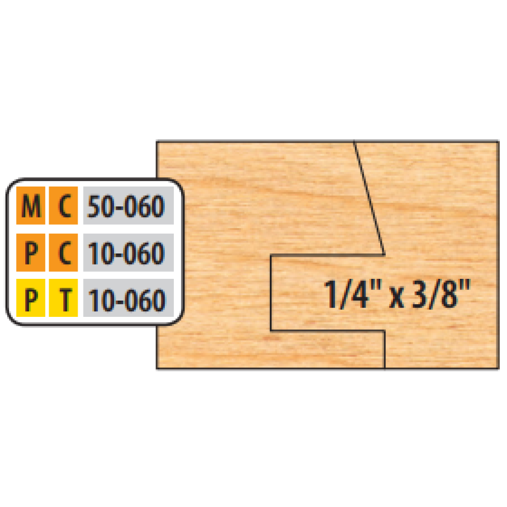 Freeborn PC-10-060 Cope & Pattern chamfer style set