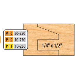 Freeborn PC-10-250 Cope & Pattern chamfer style set